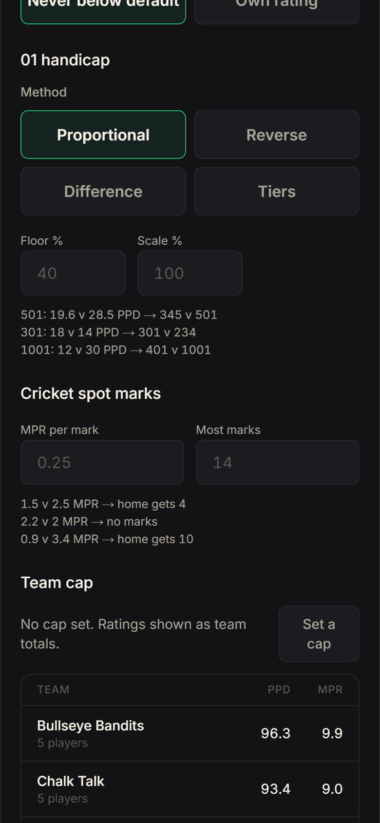 Games with their handicaps: a player's 01 start and a team's Cricket spot marks