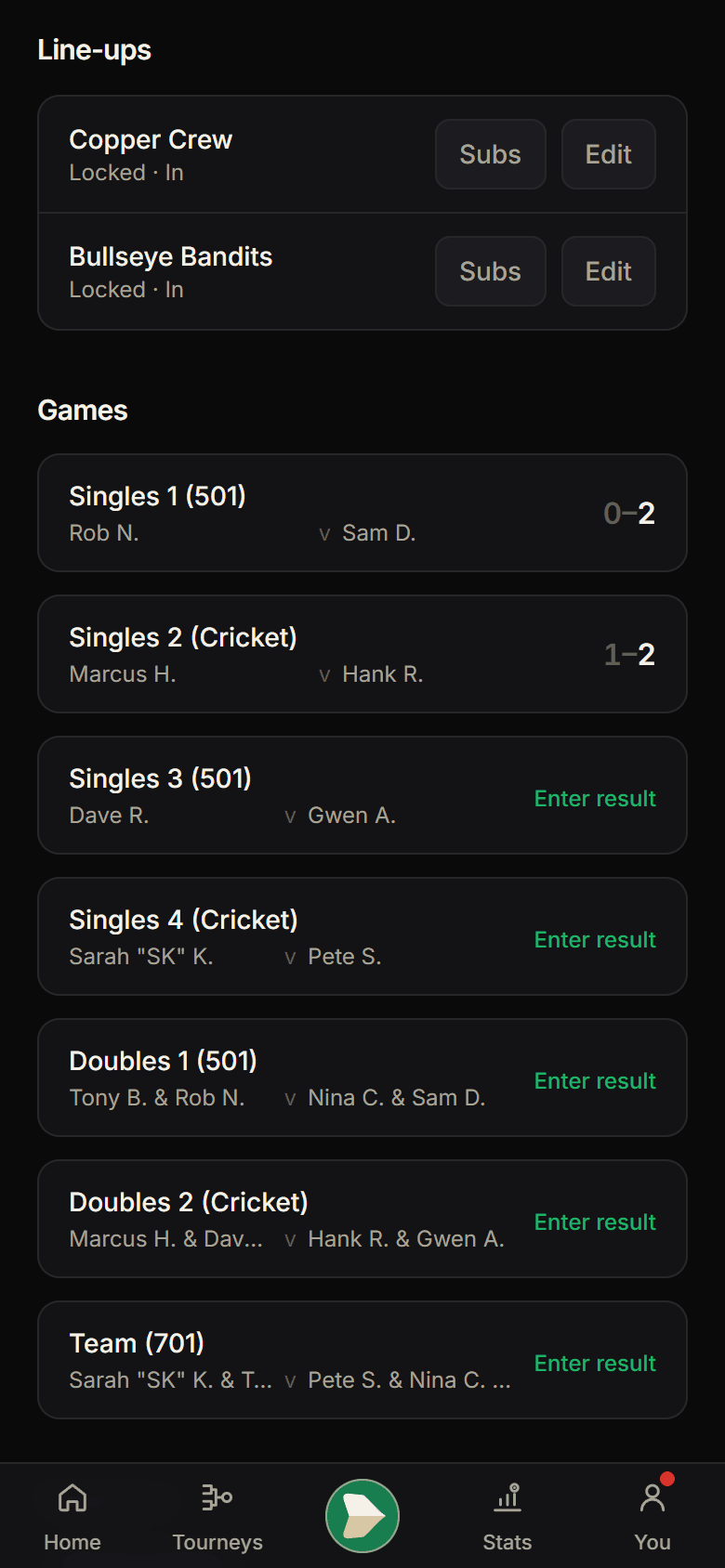 Both teams' lineups for a match night